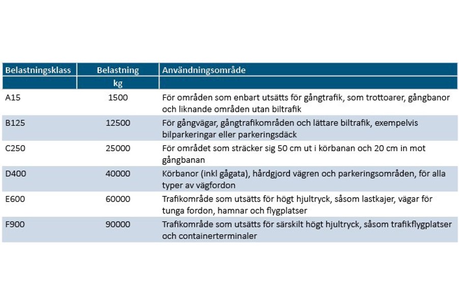 Raision Risteys Risteys / kulmaliitos, ritilä PP | IBECO